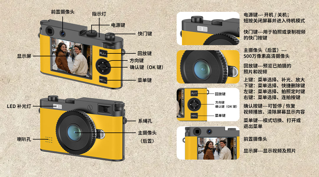 Sprite Group DC32 数码相机 OEM/ODM 批发｜深圳志康科技源头工厂 - 详情 25